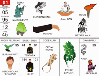 PREDIKSI TOGEL HONGKONG KAMIS,  01/10/2026