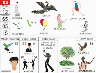 PREDIKSI TOGEL SYDNEY SABTU, 26/09/2026