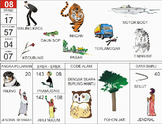 PREDIKSI TOGEL SINGAPORE SENIN,  19/01/2026