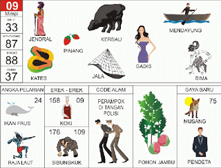 PREDIKSI TOGEL SYDNEY SABTU, 21/06/2025