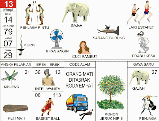 PREDIKSI TOGEL SYDNEY KAMIS, 01/10/2026
