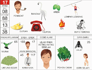 PREDIKSI TOGEL HONGKONG SELASA,  01/09/2026