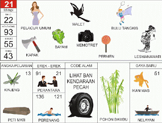 PREDIKSI TOGEL SINGAPORE SABTU, 06/06/2026