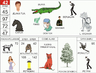 PREDIKSI TOGEL SYDNEY KAMIS,  24/09/2026