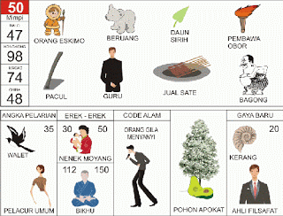 PREDIKSI TOGEL SYDNEY JUMAT, 04/09/2026