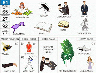 PREDIKSI TOGEL SINGAPORE RABU,   09/09/2026