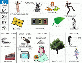 PREDIKSI TOGEL SINGAPORE SABTU,  05/07/2025
