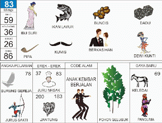 PREDIKSI TOGEL SINGAPORE SABTU,  26/07/2025