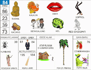 PREDIKSI TOGEL HONGKONG SABTU, 02/08/2025