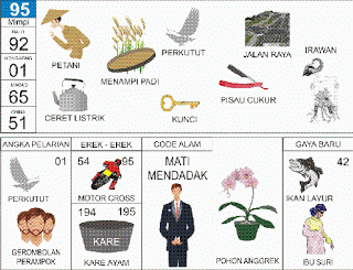 PREDIKSI TOGEL SINGAPORE RABU, 05/11/2025