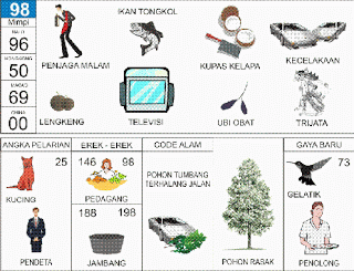 PREDIKSI TOGEL HONGKONG JUMAT,  25/07/2025